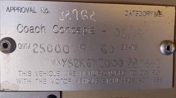 1525X
